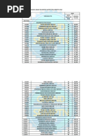 Download Prediksi Passing Grade Kelompok Saintek Bagi Bagi by fikri maulana SN370304370 doc pdf