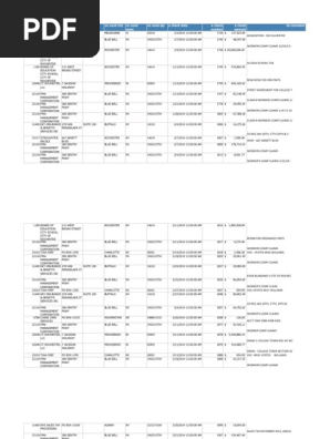 City Of Rochester Checkbook Registry 2014 Through 2016 Rochester