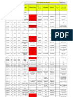 Feb 17 - Ram Report