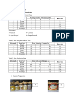 Data Pengamatan Nata