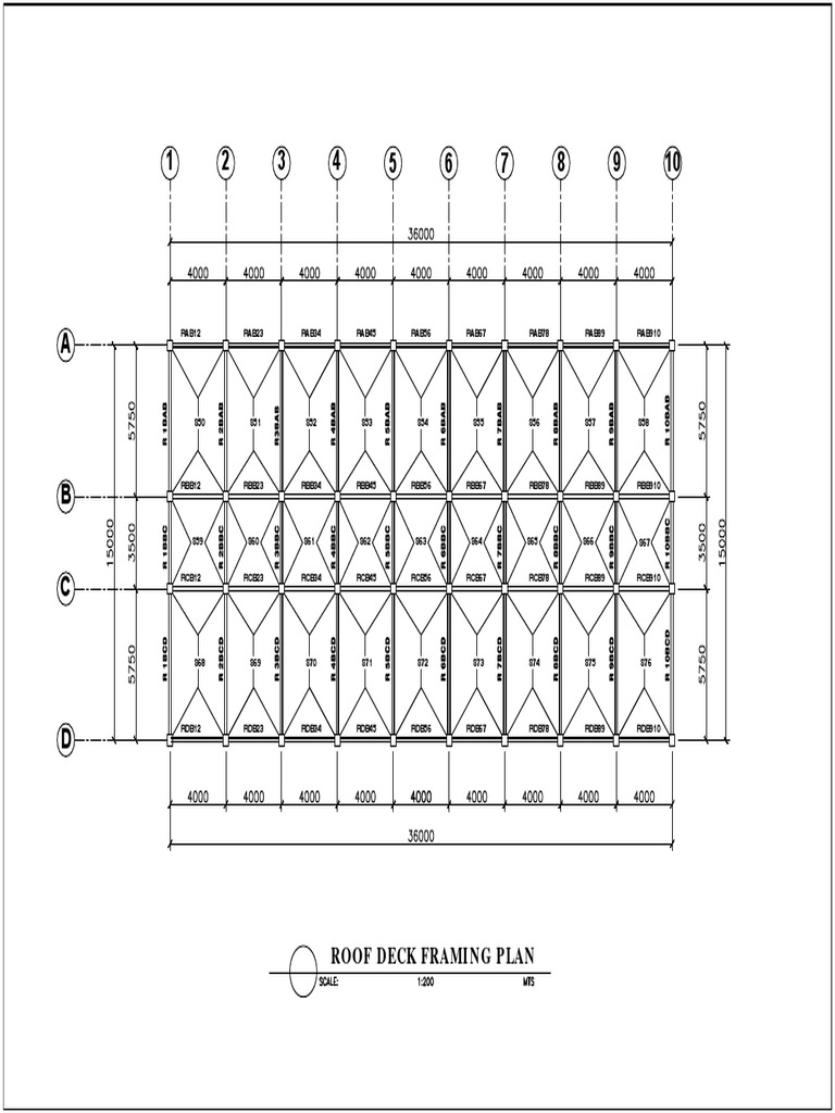 Roof Deck Framing Plan Details | PDF