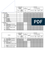 Progress Report Annex I