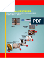 Rencana Aksi Nasional Pelayanan Kesehatan Gigi dan Mulut 2015-2019