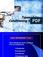 Air Conditioning System (Presentation 1).ppt