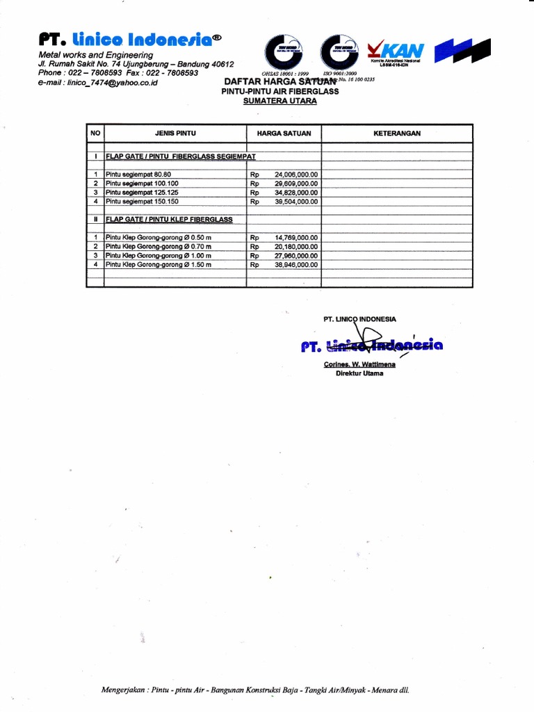 Daftar Harga  Pintu  Air  Sumatera Utara Rinciannya
