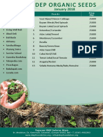 Idep Foundation Organic Seeds Price List