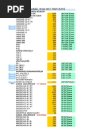 Kael Fiyat Listesi OCAK 2017