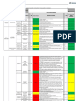 IDENTIFICACIÓN DE PELIGROS Y EVALUACIÓN DE RIESGOS.docx