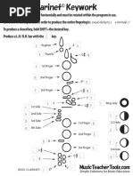 Yamaha SY77 User Manual Overview | PDF | Synthesizer | Music