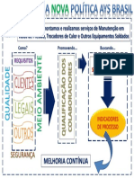 Entendendo a Política Da Qualidade, Segurança e Meio Ambiente Da AYS Brasil