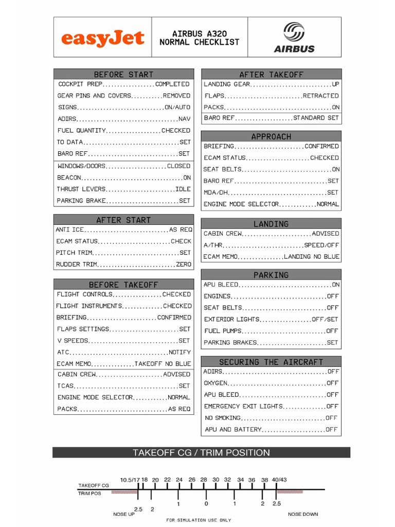 easyjet travel documents