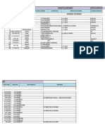 Batch Details Partho