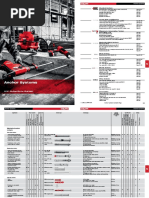 Bluco Welding Table Components List | PDF | Screw | Metalworking