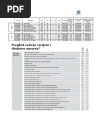 Download T-Roc cjenik 26 1 2018 by Indexhr SN370321350 doc pdf