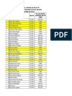 Pilihan Mapel Jurusan Un 17-18-2