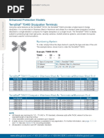 ALLTEC-Lightning-Protection-Catalog 1.6 TS400 Dissipation Terminals