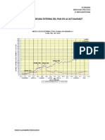 Cual Es La Deuda Externa Del Pais en La Actualidad