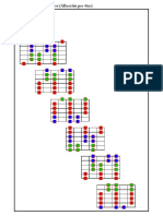 Patrones de Escala Mayor Afinación Por Cuartas