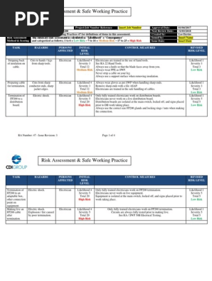 risk assessment
