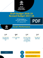 Draft Budget of SMC 2018-19
