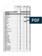 Data Presentasi