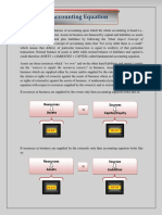 Accounting Equation