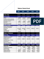 Analisis de EEFF 2011