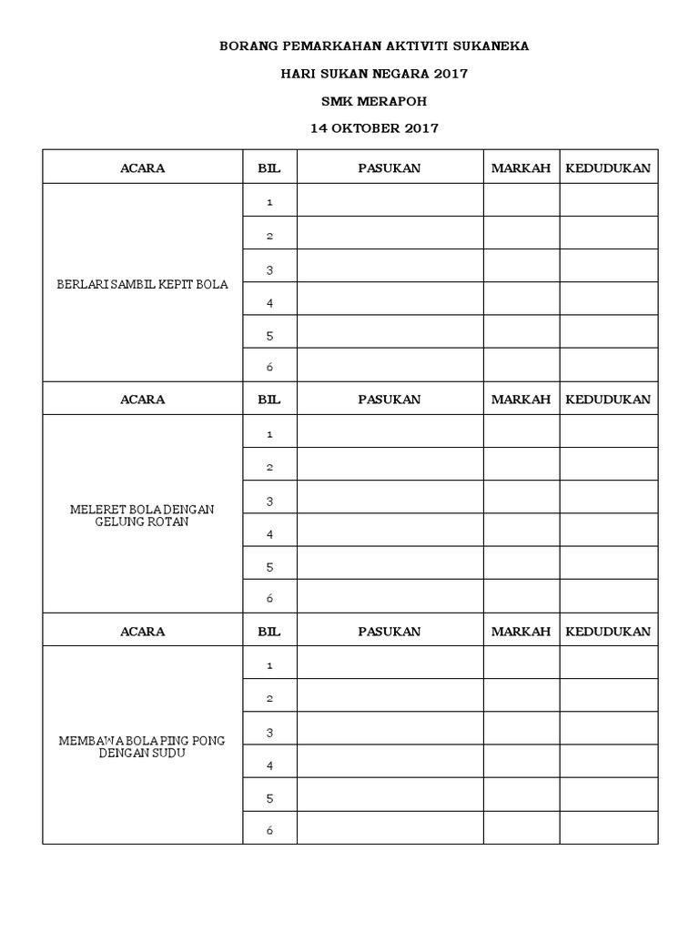 Borang Pemarkahan Aktiviti Sukaneka Pdf