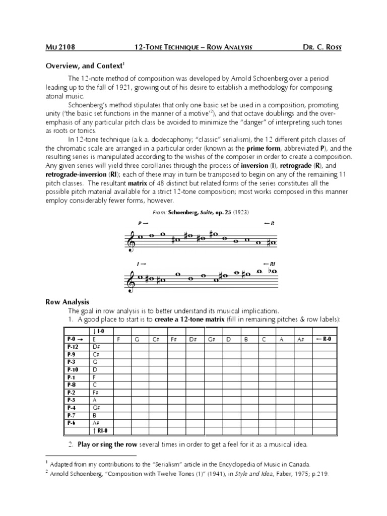 12 Tone Technique PDF | PDF | Modernism (Music) | Music Theory