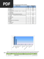 Download Banyaknya Artikel Ilmiah Karya Dosen Tetap Dalam Tiga Tahun Terakhir Yang Disitasi by Anonymous 62cwbBBZP SN370344985 doc pdf