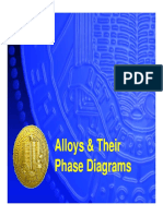 Alloys & Their Phase Diagrams Alloys & Their Phase Diagrams