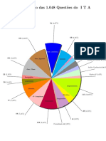 Vestibulares_ITA__Geometria_Analtica.pdf