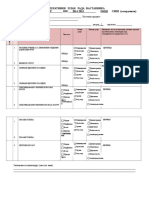 Obrazac Operativni Plan