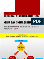 05.LM5-Mengenali-Standar-Kompetensi-Kerja-Skema-Sertifikasi.ppt