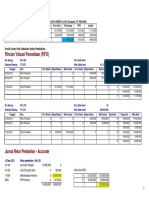 Penjelasan Perbedaan Jurnal Retur Pembelian Accurate Ukk