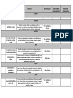 Cronograma Primer Semestre 2018