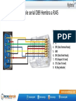 NT Cable Serial a RJ45