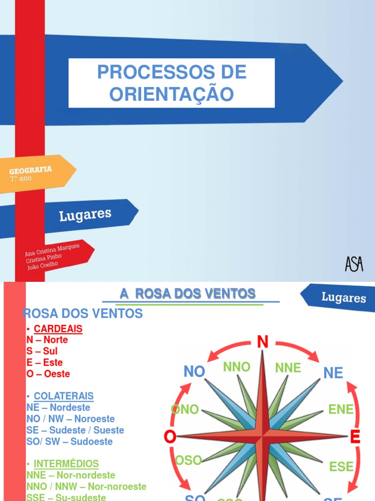 Processos de Orientação e Rosa dos Ventos | PDF | Turismo na Europa | Ásia