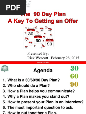 30 60 90 Day Plan for New Job PPT Free Download
