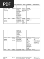 Plasil drug study scribd app Plasil drug study scribd app