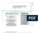 Procedimiento Ordinario Civil