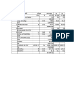 Matriz de Comex