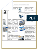 Equipos y Reactivos Utilizados en Bioquimica