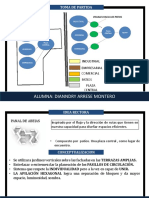 Arquitectura Hibrida