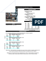 Transformador 115-24 (Desempeño)