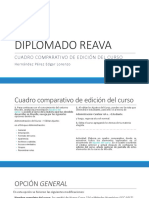 Cuadro Comparativo