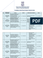 Agenda Kursus Dan Pelatihan 2016