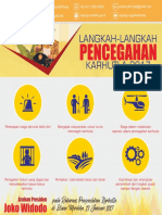 Info Grafis Langkah-Langkah