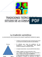 Tradiciones Teóricas en El Estudio de La Comunicación