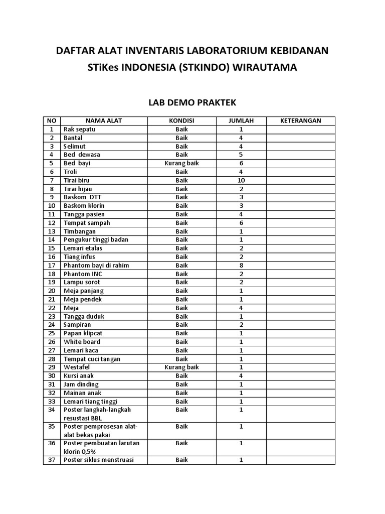 Inventaris Alat | PDF